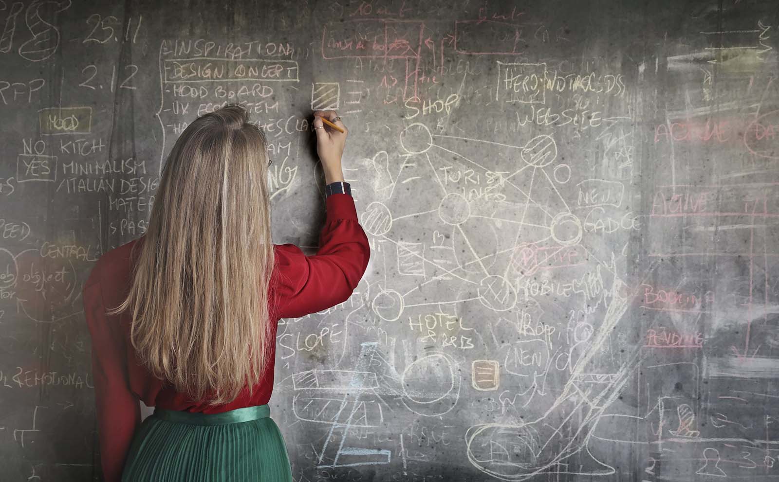 Una matematichessa o una qualunque.ssa a ricercare l'irricercabile!